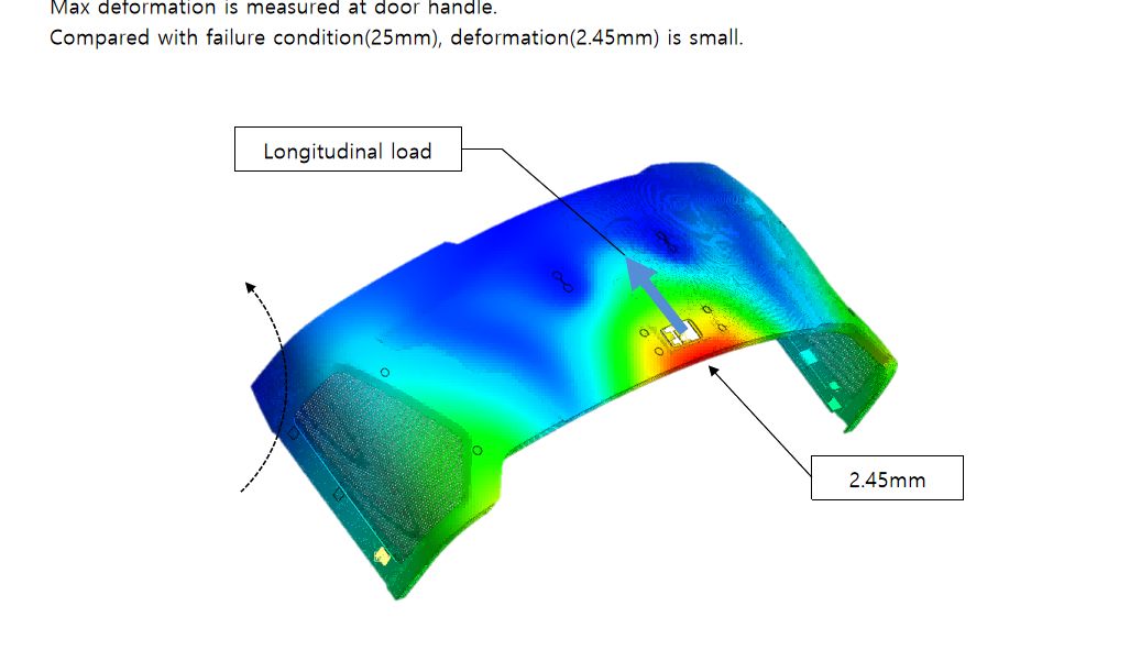 CAE stiffness result for an excavator engine hood