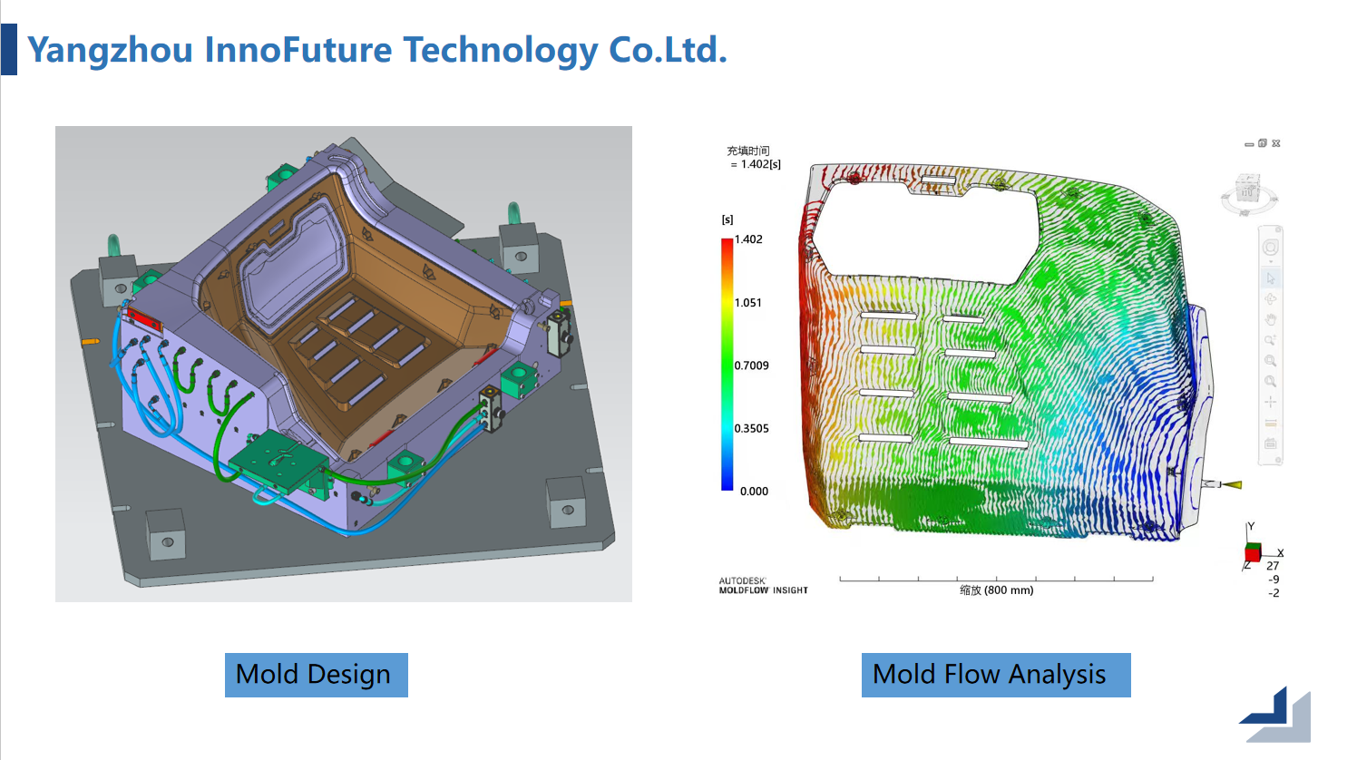 PDCPD exterior mold manufacturer for agricultural machinery. PDCPD exterior components. Full-chain solutions