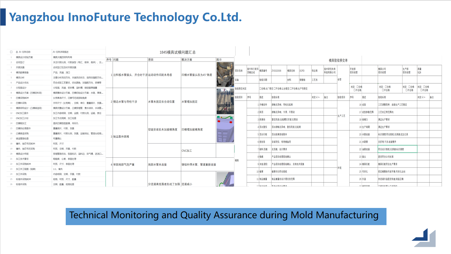 hood, deflector, spoiler, mask, and bumper molds. Custom PDCPD-RIM molds, Weatherproof PDCPD molds. FRP mold alternative. Corrosion-resistant PDCPD molds